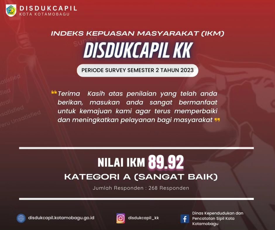 Indeks Kepuasan Masyarakat Terhadap Pelayanan Disdukcapil Kotamobagu Meningkat Pada Semester II Tahun 2023